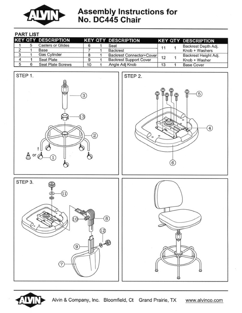Alvin DC445 User manual
