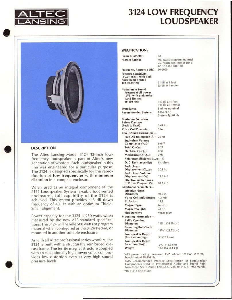 Altec Lansing 3124 User manual