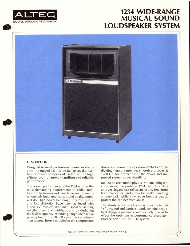 Altec 1234 User manual