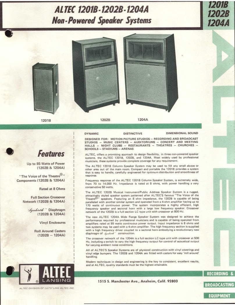 Altec Lansing 1201B User manual