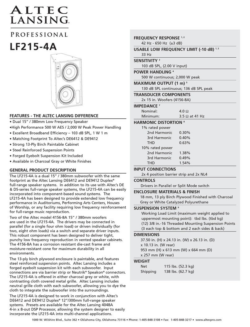 Altec Lansing LF215-4A LF SPEAKER SYSTEM User manual