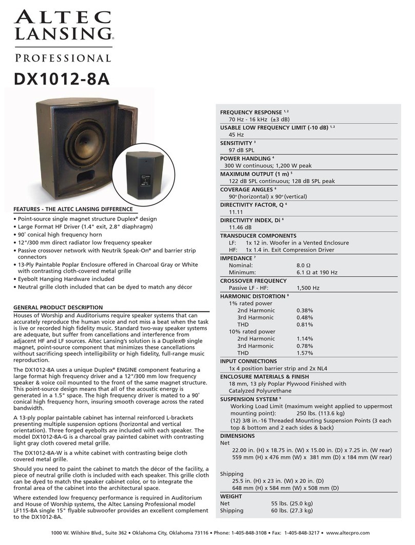 Altec Lansing DX1012-8A User manual