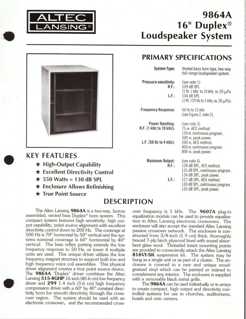 Altec Lansing Duplex 9864A User manual Altec Lansing Duplex 9864A User manual