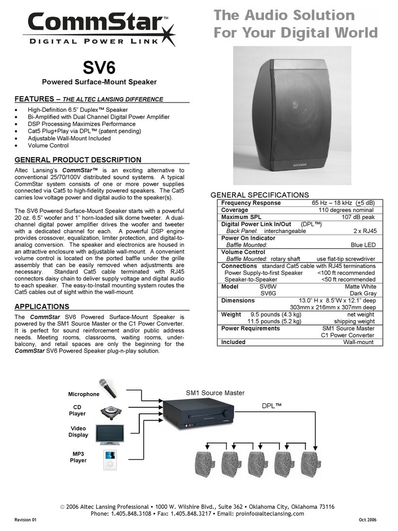 Altec Lansing CommStar SV6 User manual Altec Lansing CommStar SV6 User manual