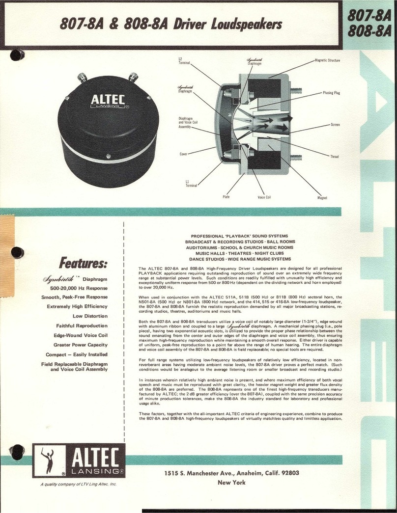 Altec Lansing 807-8A User manual