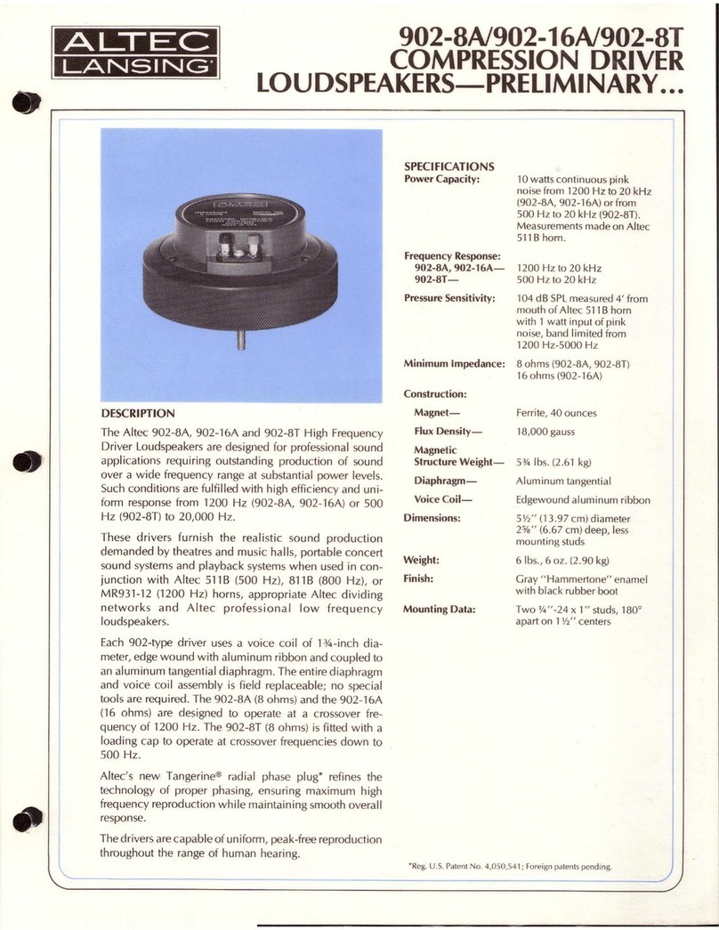Altec Lansing 902-16A User manual Altec Lansing 902-16A User manual