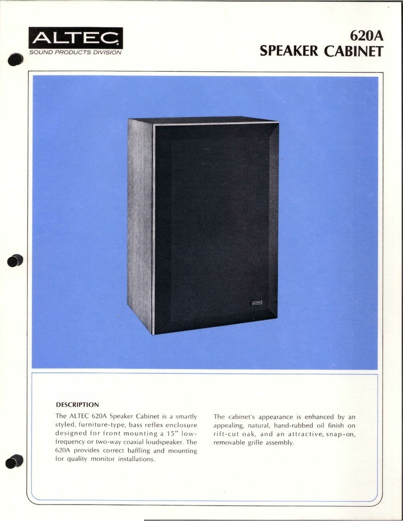 Altec 620A User manual