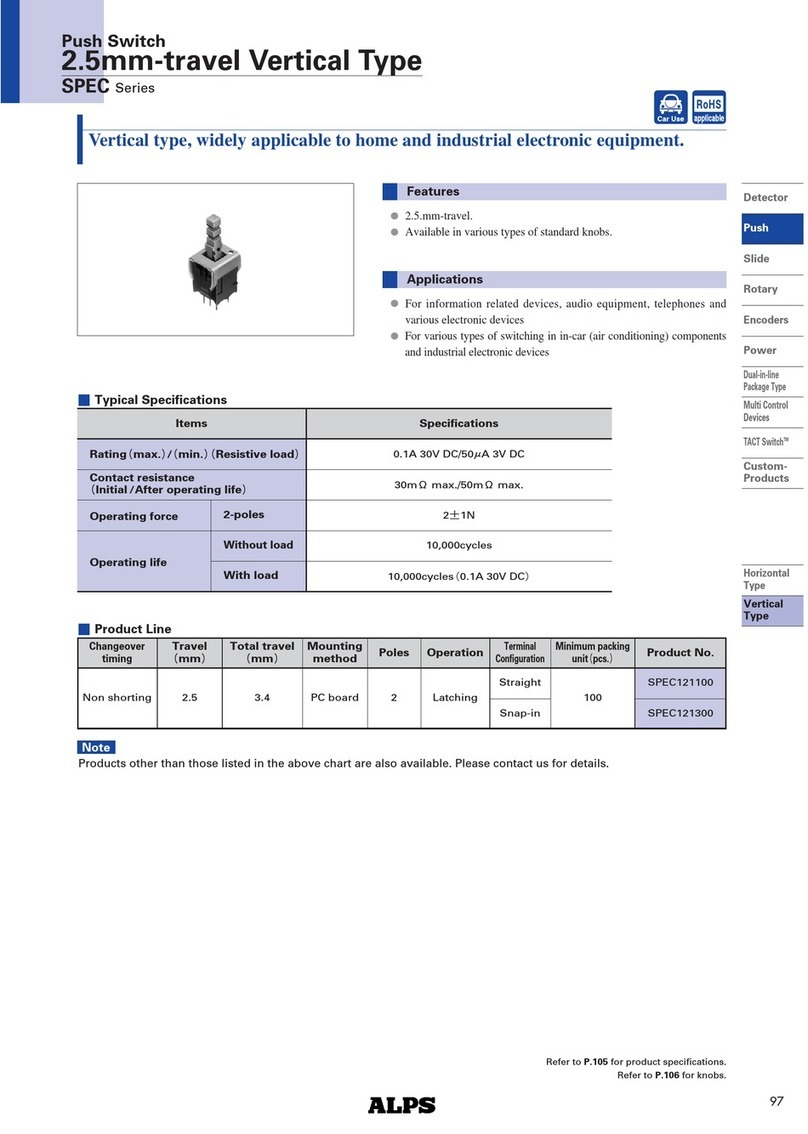 Alps Electric SPEC Series Specification sheet
