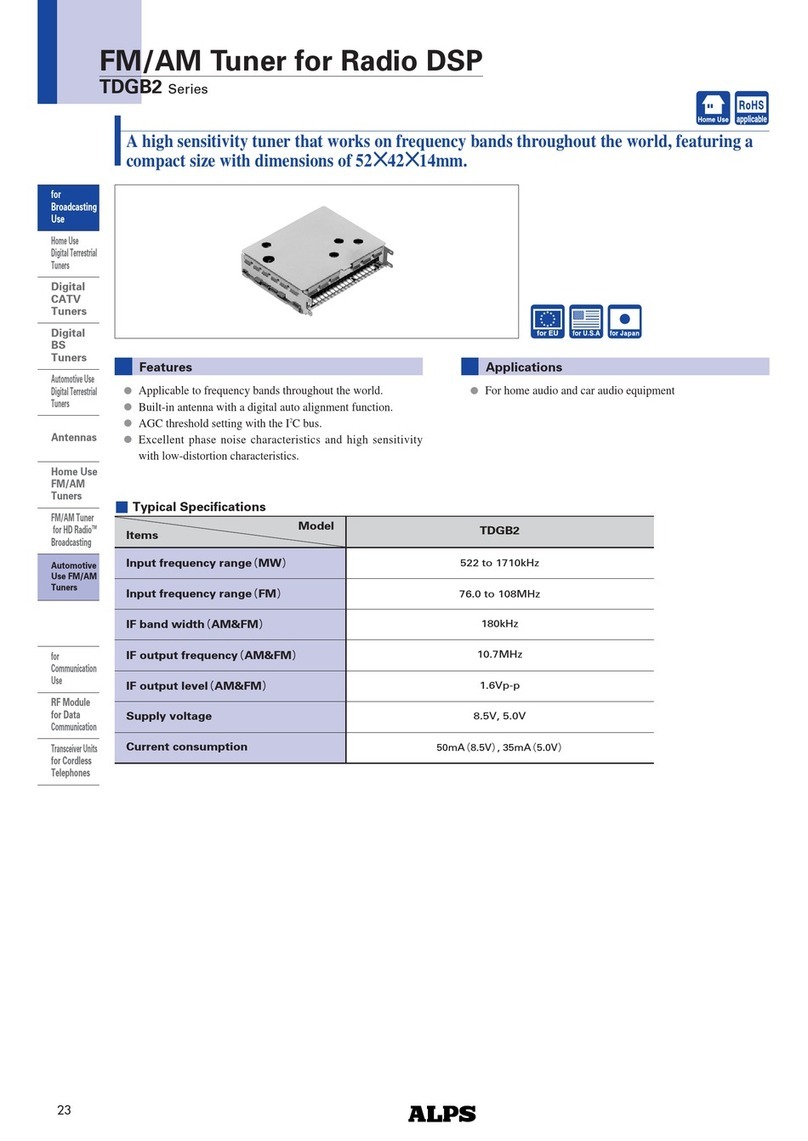 Alps Electric TDGB2 Series installation manual