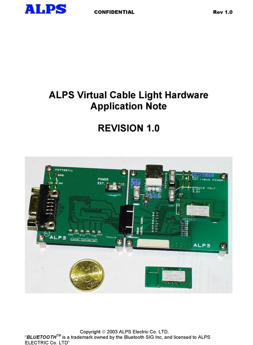 Alps Electric Virtual Cable Light Module Application note Alps Electric Virtual Cable Light Module Application note