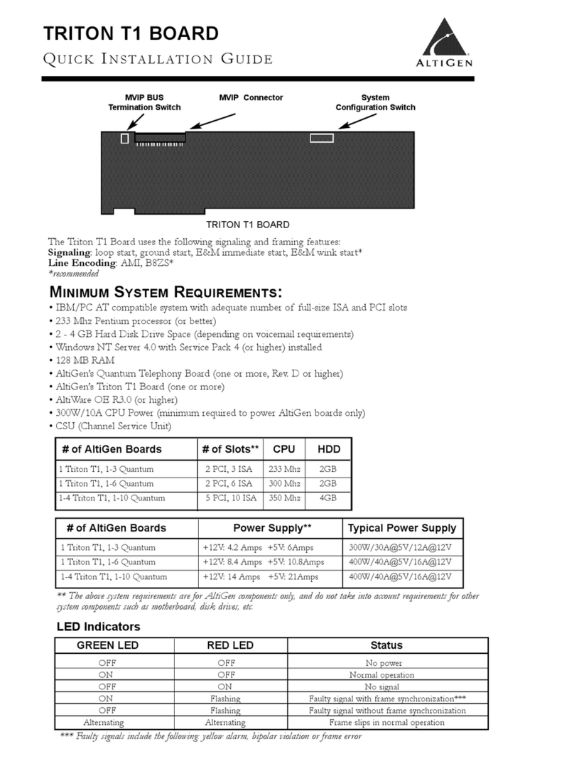Altigen TRITON T1 user manual