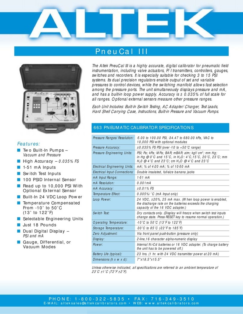 Altek 2500T Specifications
