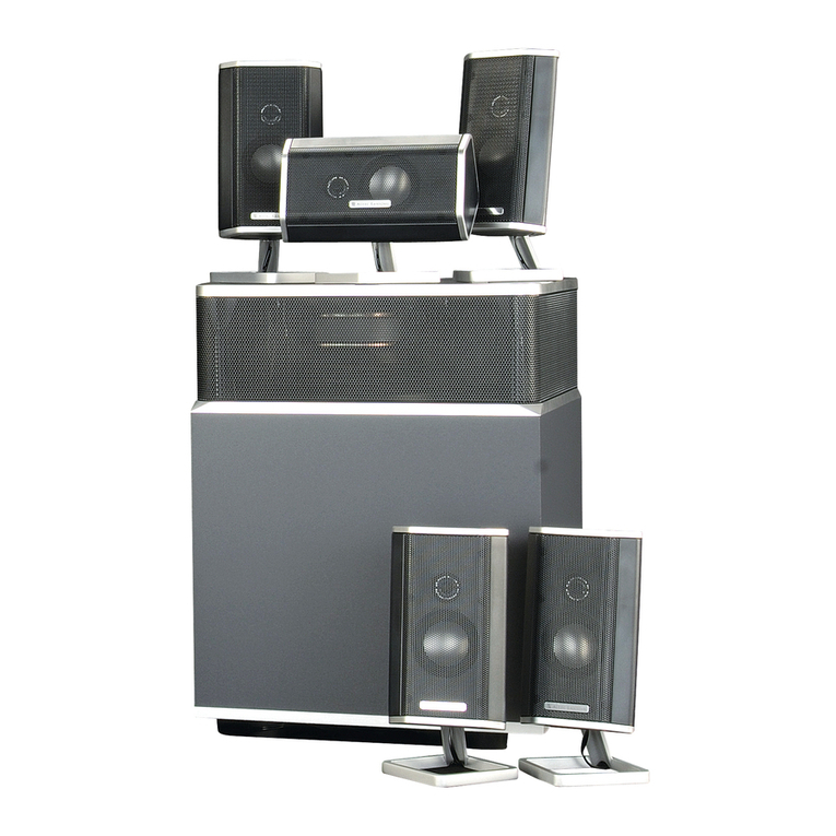 Altec Lansing FX5051 User manual