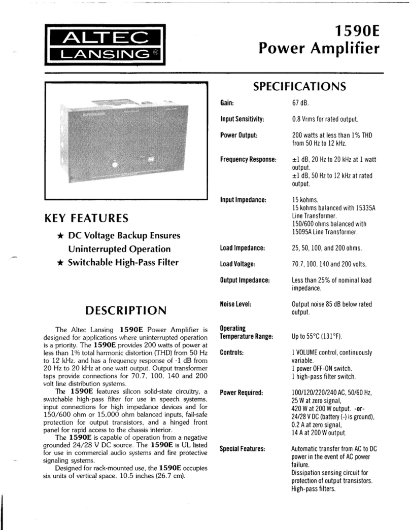 Altec Lansing 1590E User manual Altec Lansing 1590E User manual