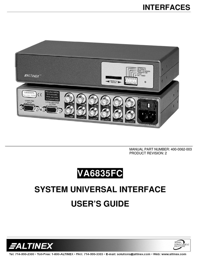 Altinex VA6835FC User manual Altinex VA6835FC User manual