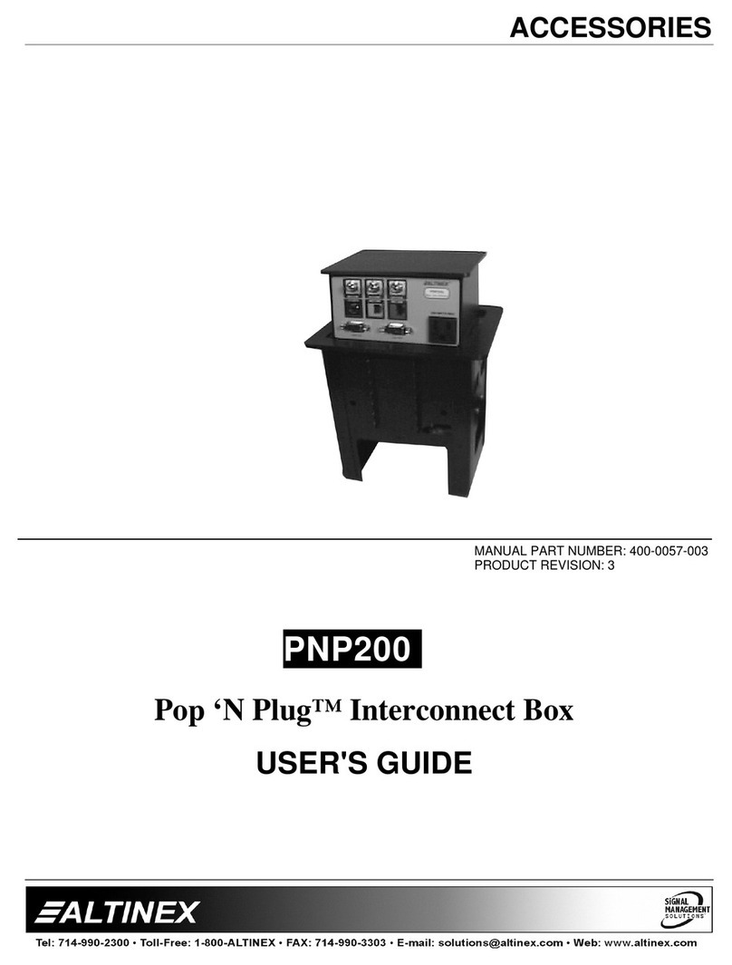 Altinex Pop 'N Plug Interconnect Box PNP200 user guide Altinex Pop 'N Plug Interconnect Box PNP200 user guide
