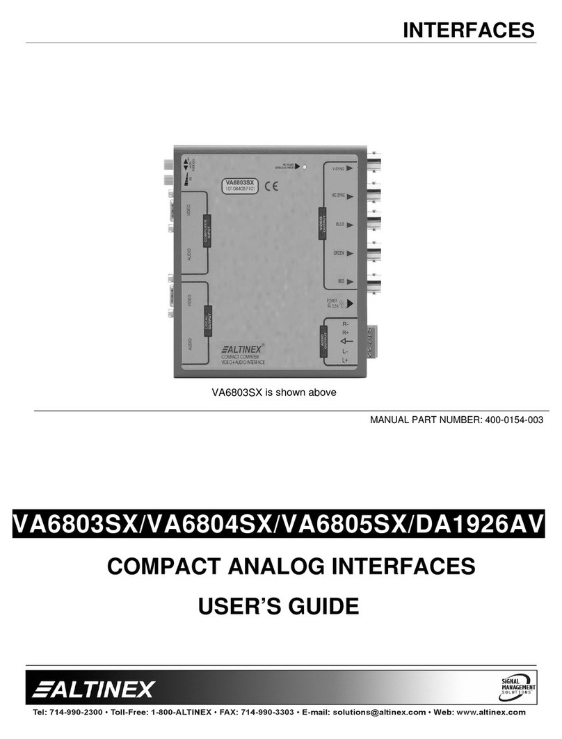 Altinex DA1926AV User manual Altinex DA1926AV User manual