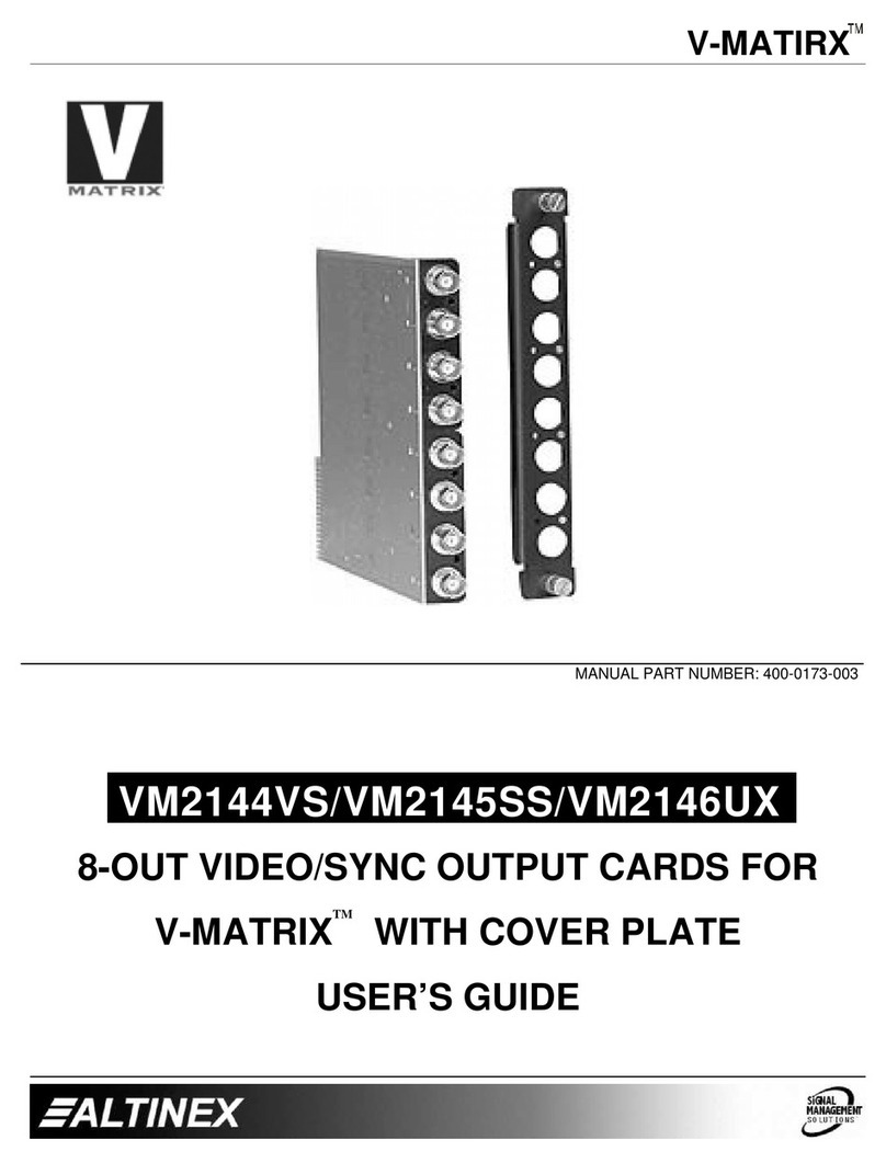 Altinex 8-out Video/Sync Output Cards VM2144VS User manual