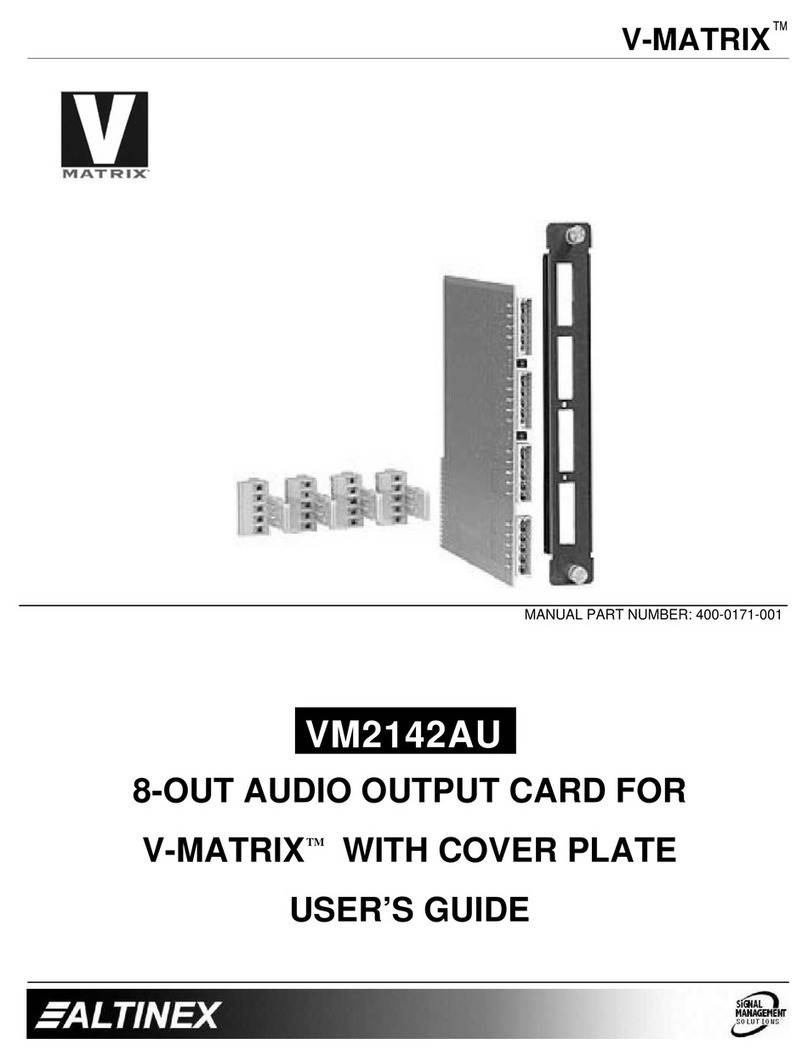 Altinex 8-Out Audio Output Card VM2142AU User manual
