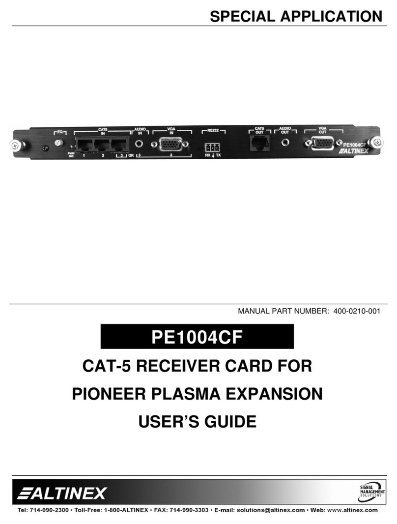 Altinex CAT-5 Receiver Card PE1004CF User manual