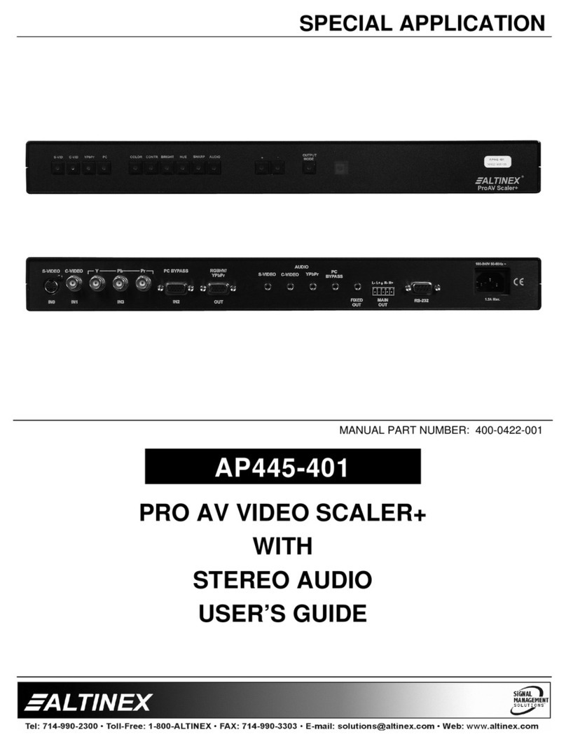 Altinex AP445-401 user guide