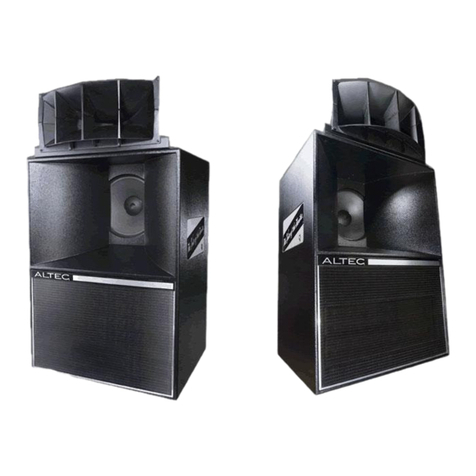 Altec Lansing A7 User manual Altec Lansing A7 User manual