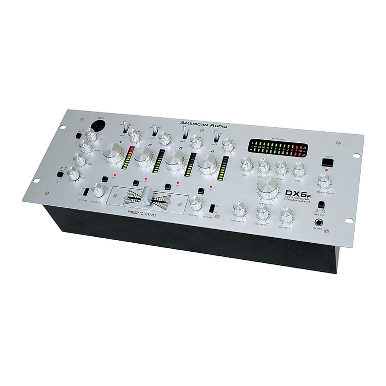 American Audio DX5R instruction manual