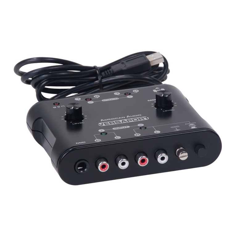 American Audio VersaPort User manual