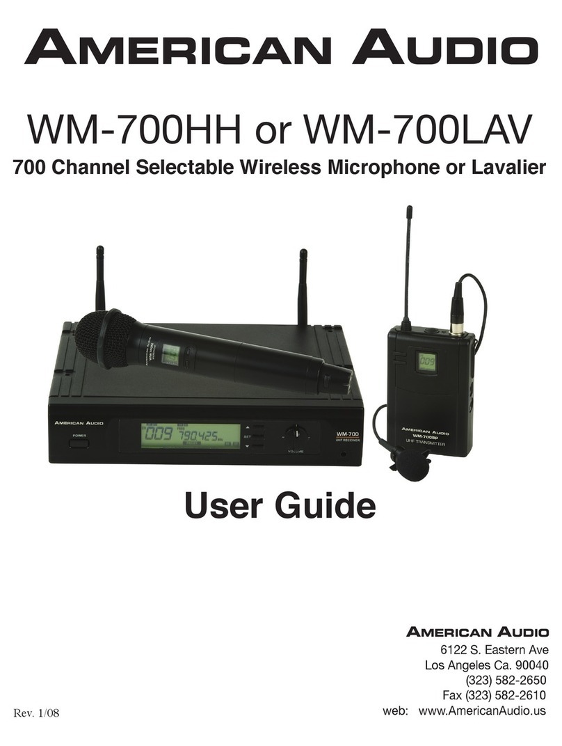 American Audio WM-700HH user guide