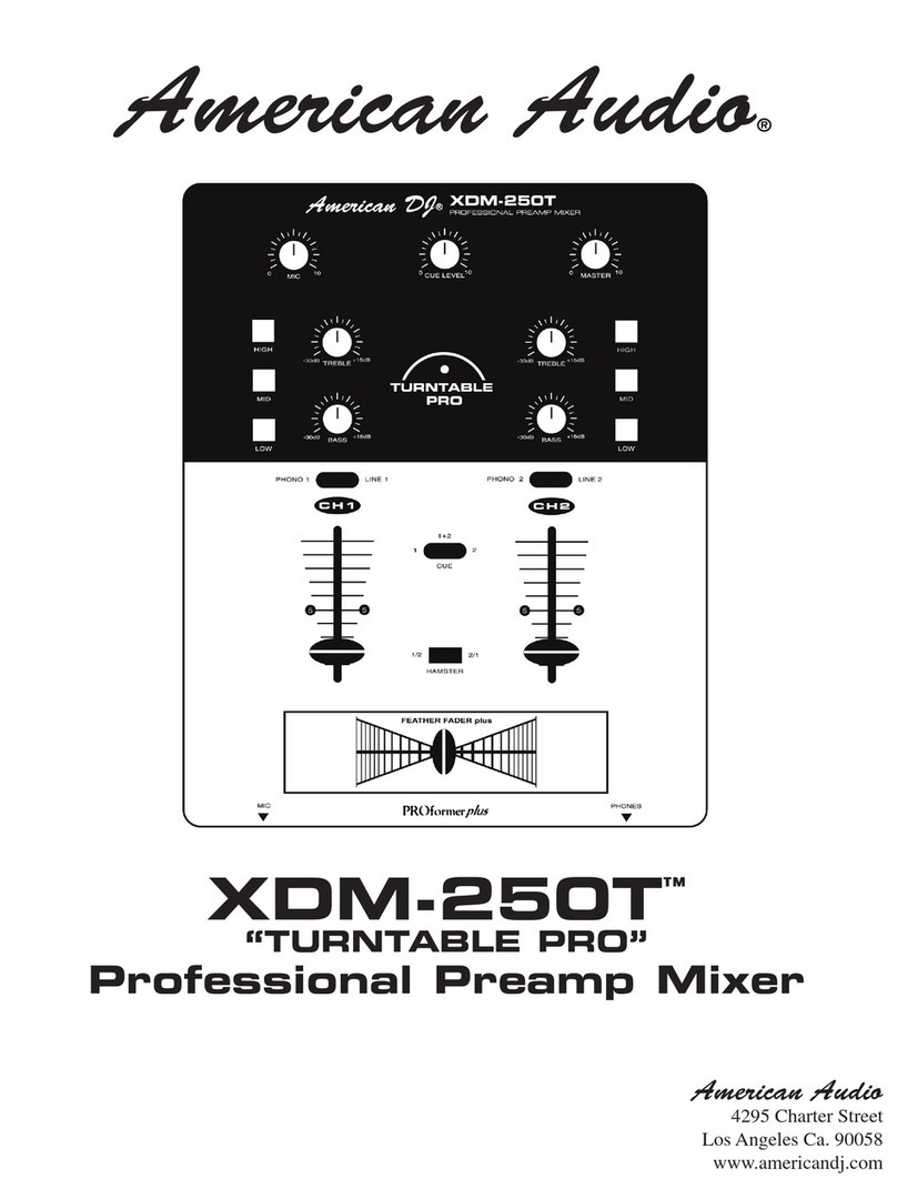 American Audio XDM-250TTM instruction manual