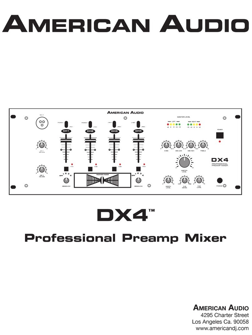 American Audio DX4 instruction manual