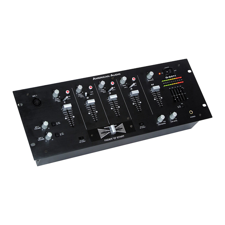 American Audio Q-2411 User guide and reference manual