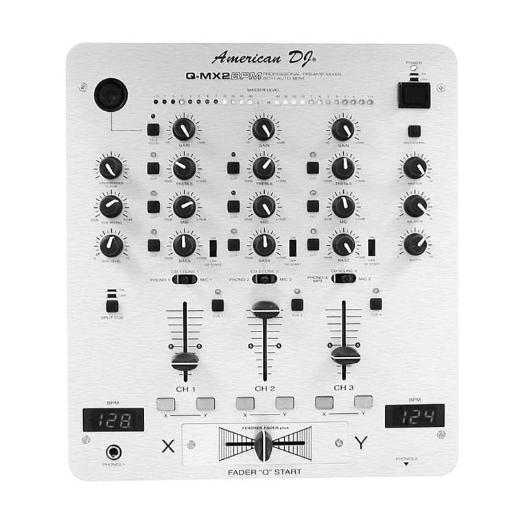 American Audio Q-MX2 BPM User instructions