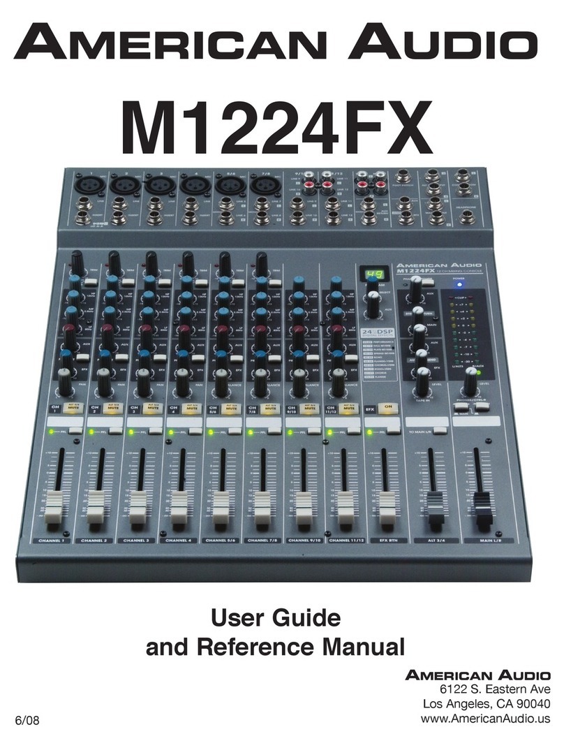 American Audio M1224FX User guide and reference manual