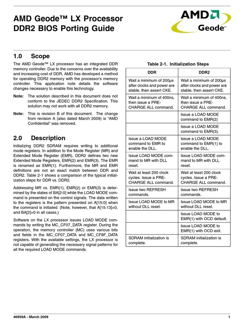 AMD Geode LX CS5536 User manual