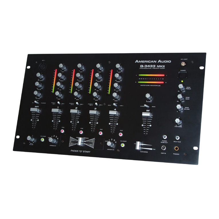 American Audio Q-3433 MKII User guide and reference manual