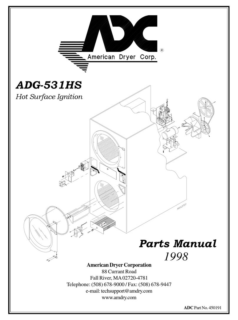 American Dryer Corp. ADG-531HS parts manual