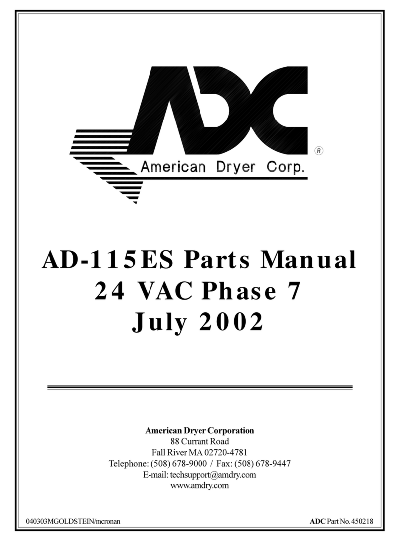 American Dryer Corp. AD-115ES II parts manual