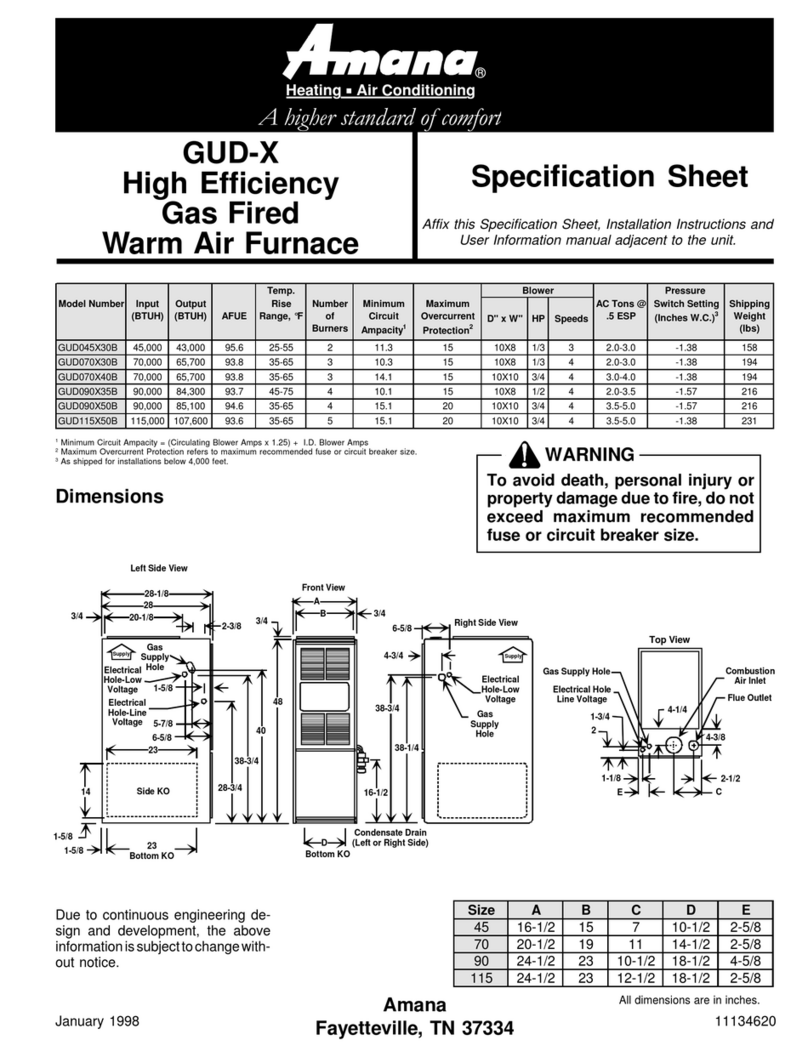 Amana GUD-X User manual