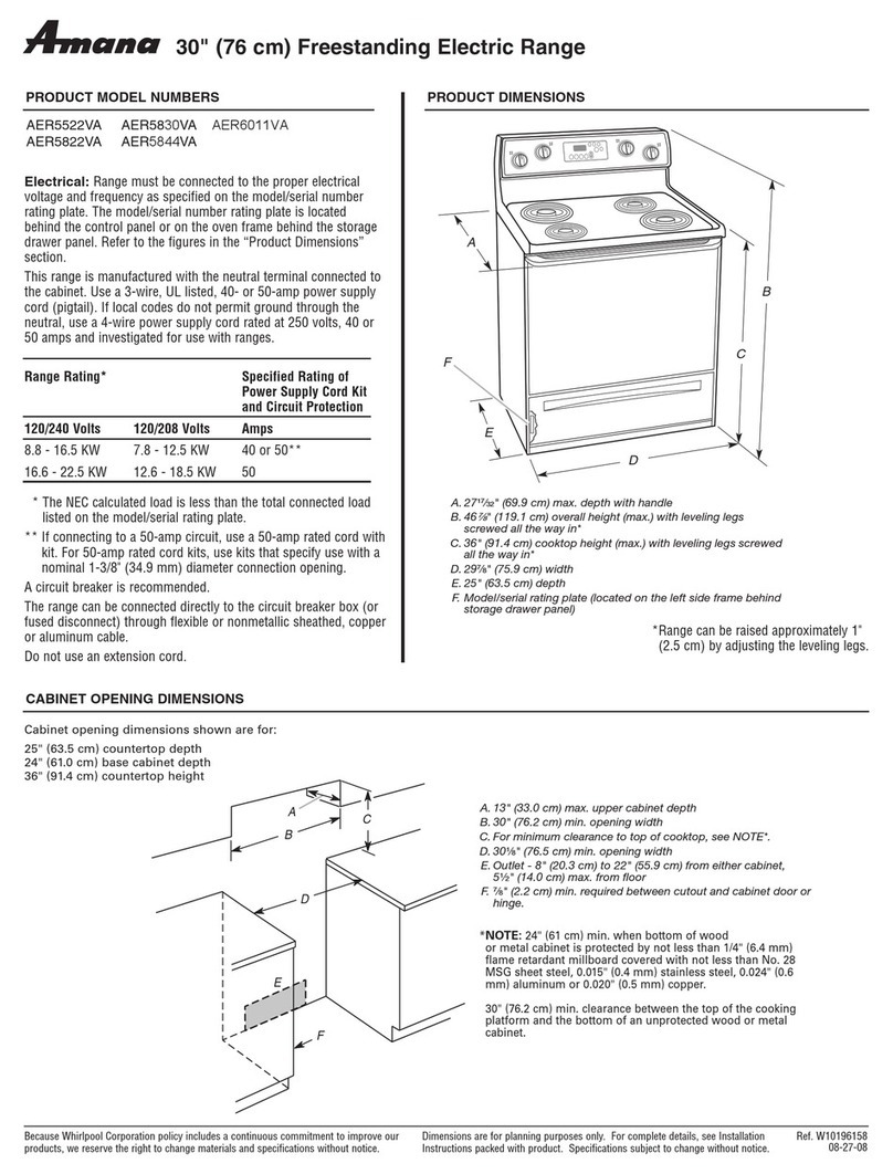 Amana AER5830VA Parts list manual