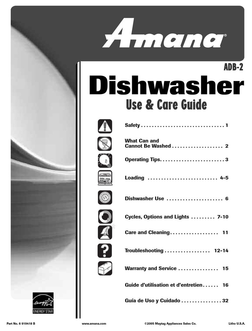 Amana ADB-2 User manual Amana ADB-2 User manual