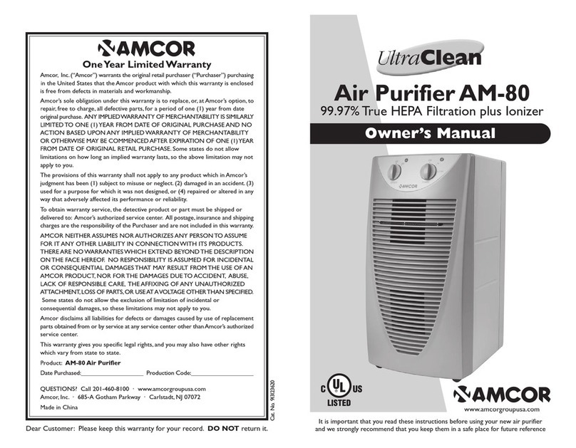 Amcor AM-80 owner's manual