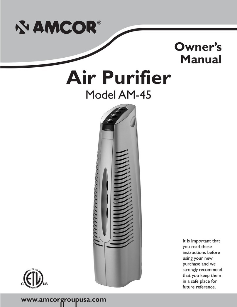Amcor AM-45 User manual
