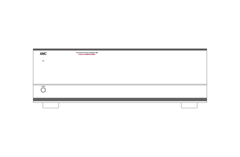 AMC XG16 User manual