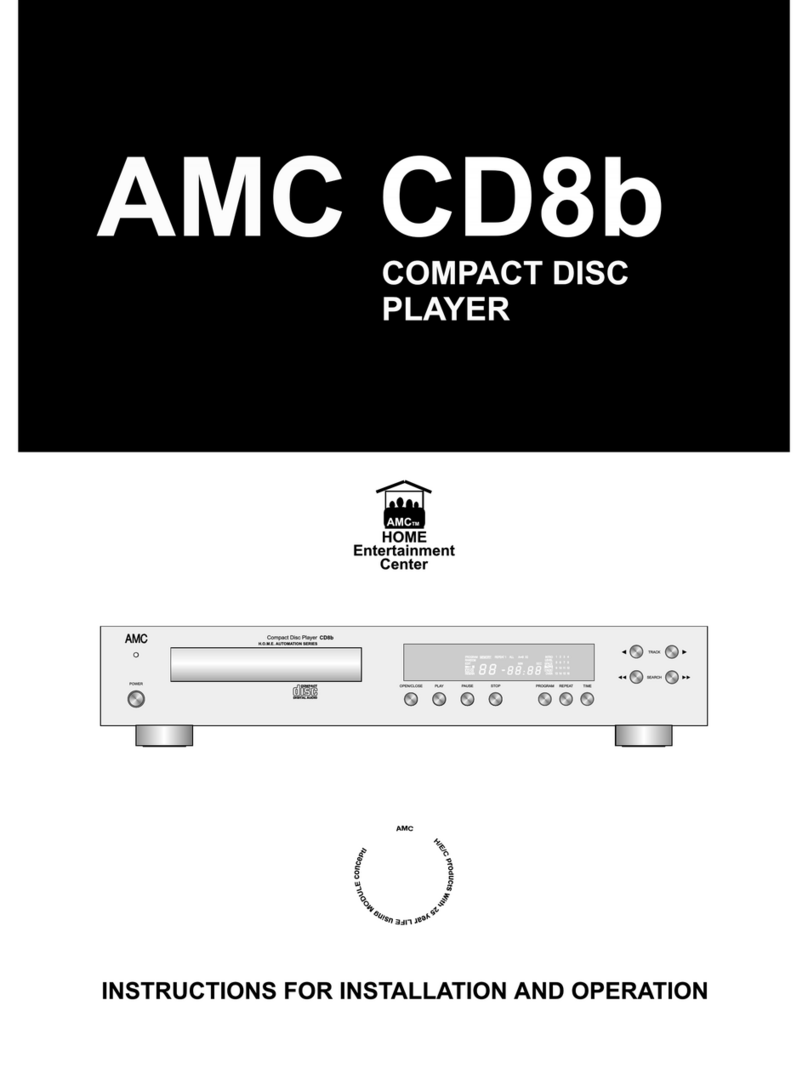 AMC CD8b User guide