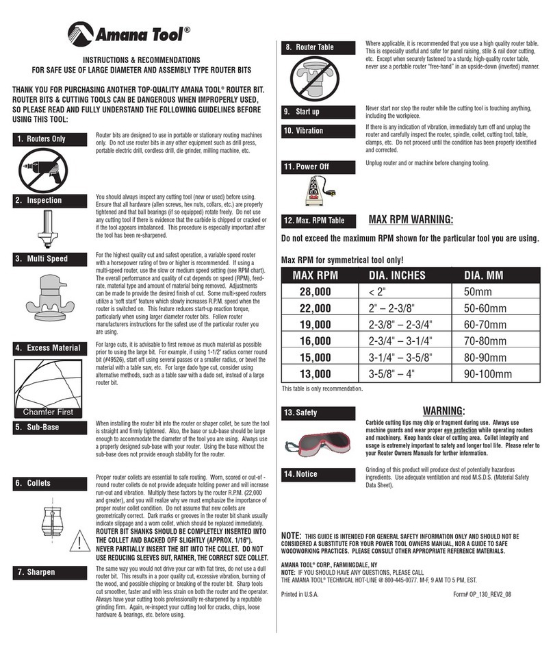 Amana Router Bit instructions
