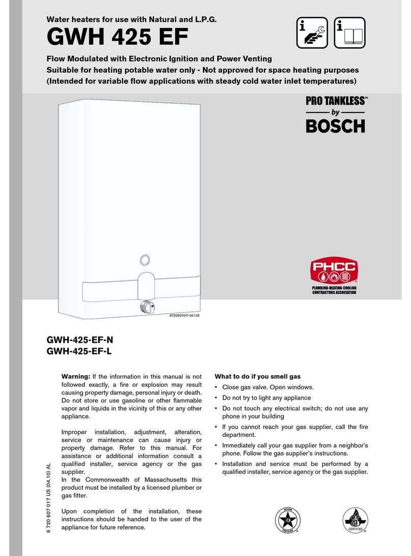 Bosch GWH 425 EF User manual Bosch GWH 425 EF User manual