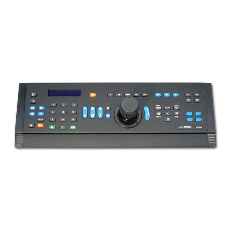 American Dynamics ControlCenter 200/300 Series User manual