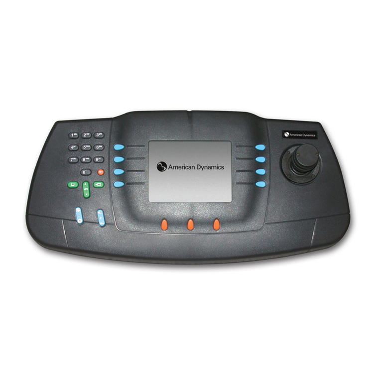 American Dynamics ControlCenter 1100 User manual