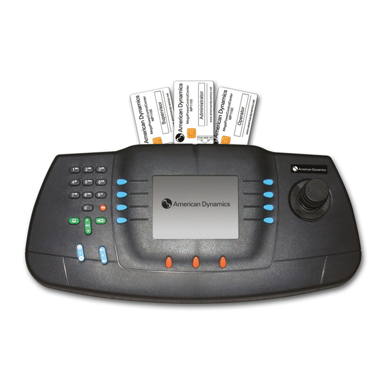 American Dynamics ControlCenter ADCC1100 User manual